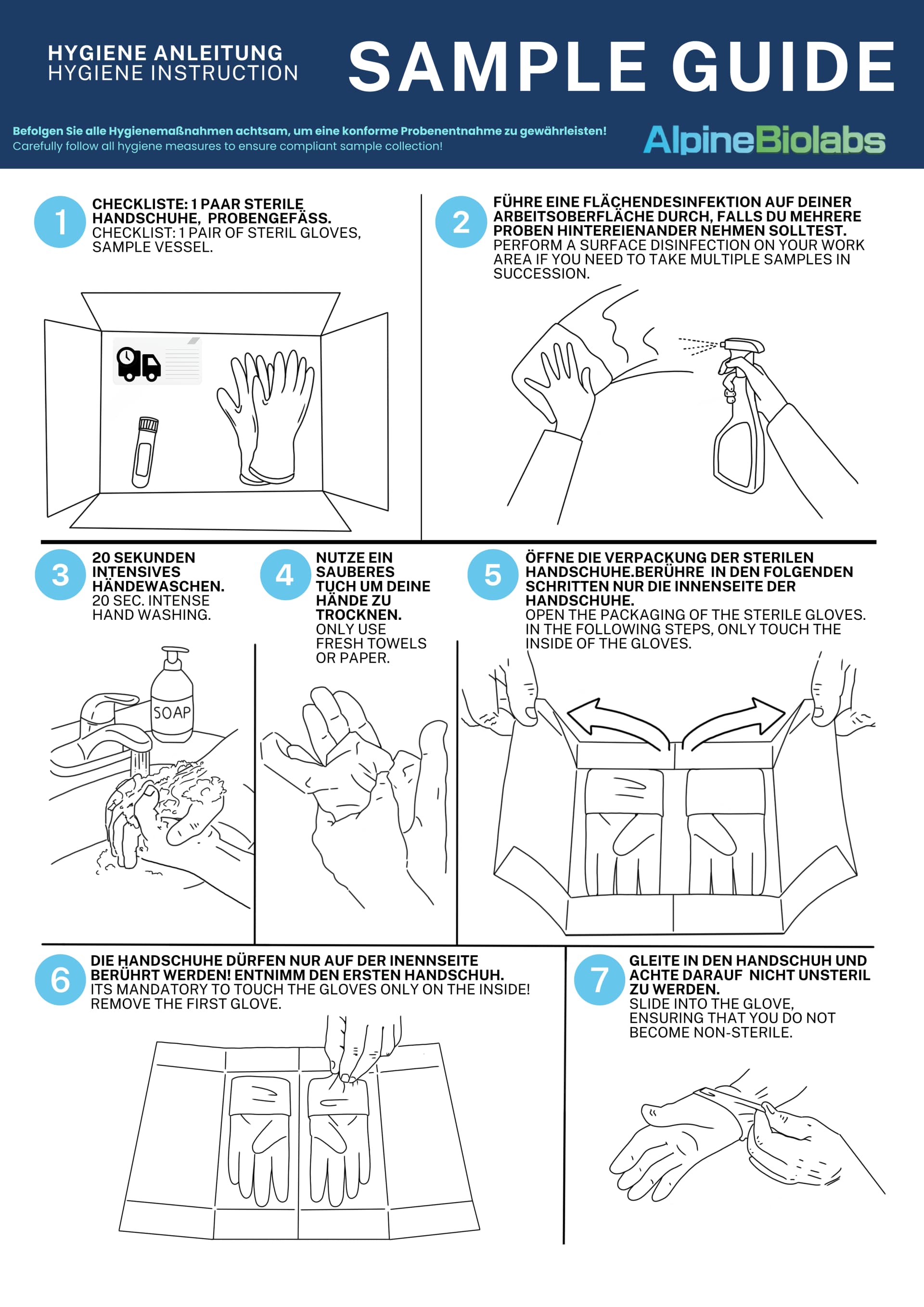 Sample Kit Guide Page 1